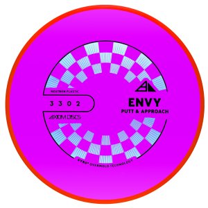 Axiom Envy